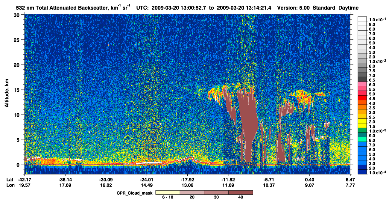 /calipso-imagery/data/BROWSE/production/V5-00/2009-03-20/2009-03-20_12-47-28_V5.00_2_1_cloudsat_ccm.png