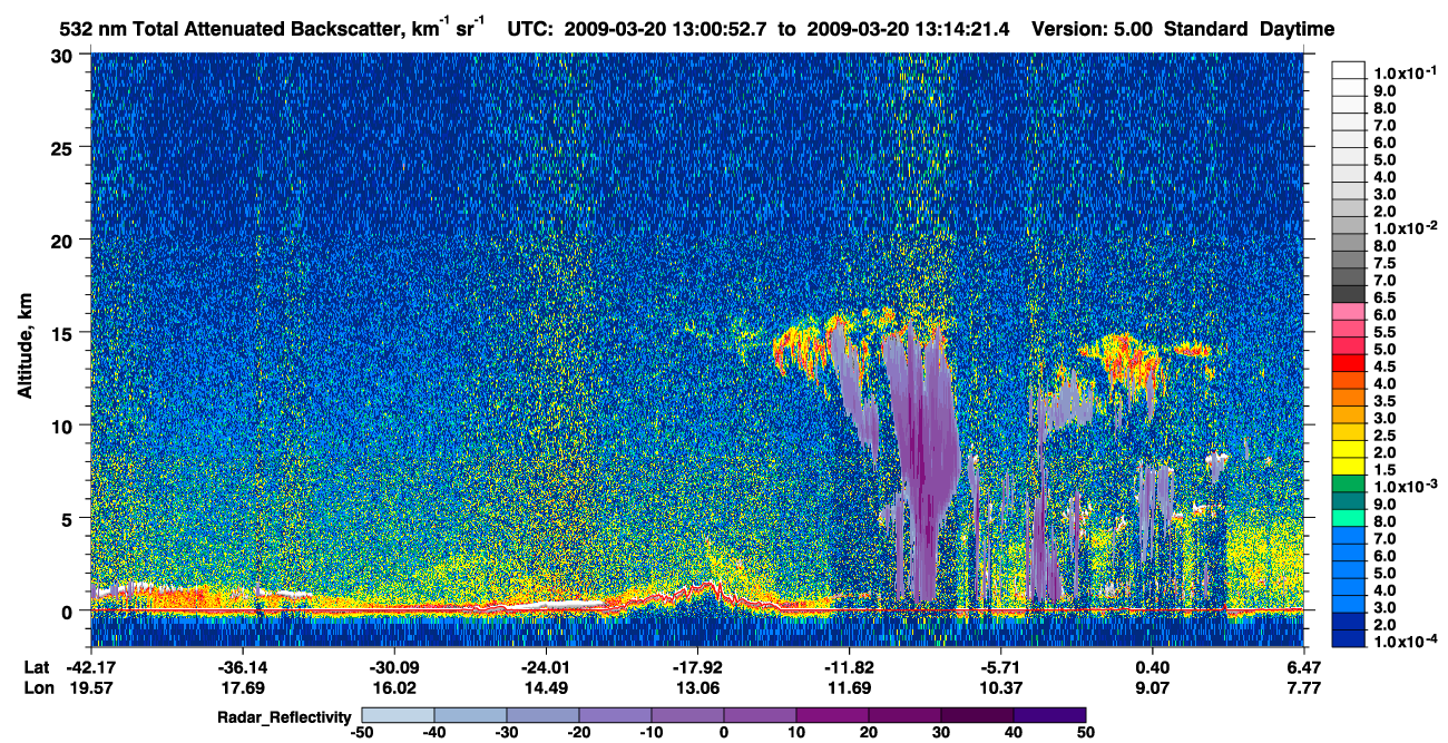 /calipso-imagery/data/BROWSE/production/V5-00/2009-03-20/2009-03-20_12-47-28_V5.00_2_1_cloudsat_rr.png