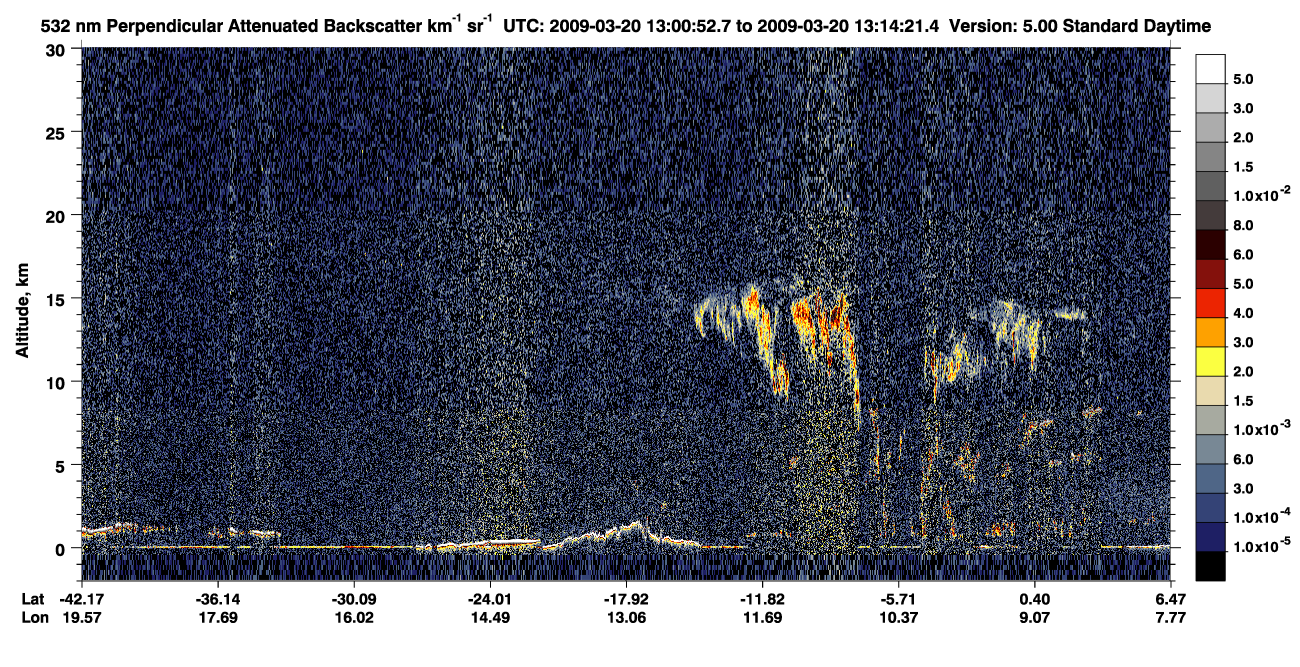 /calipso-imagery/data/BROWSE/production/V5-00/2009-03-20/2009-03-20_12-47-28_V5.00_2_2_CVDcolormap.png image missing