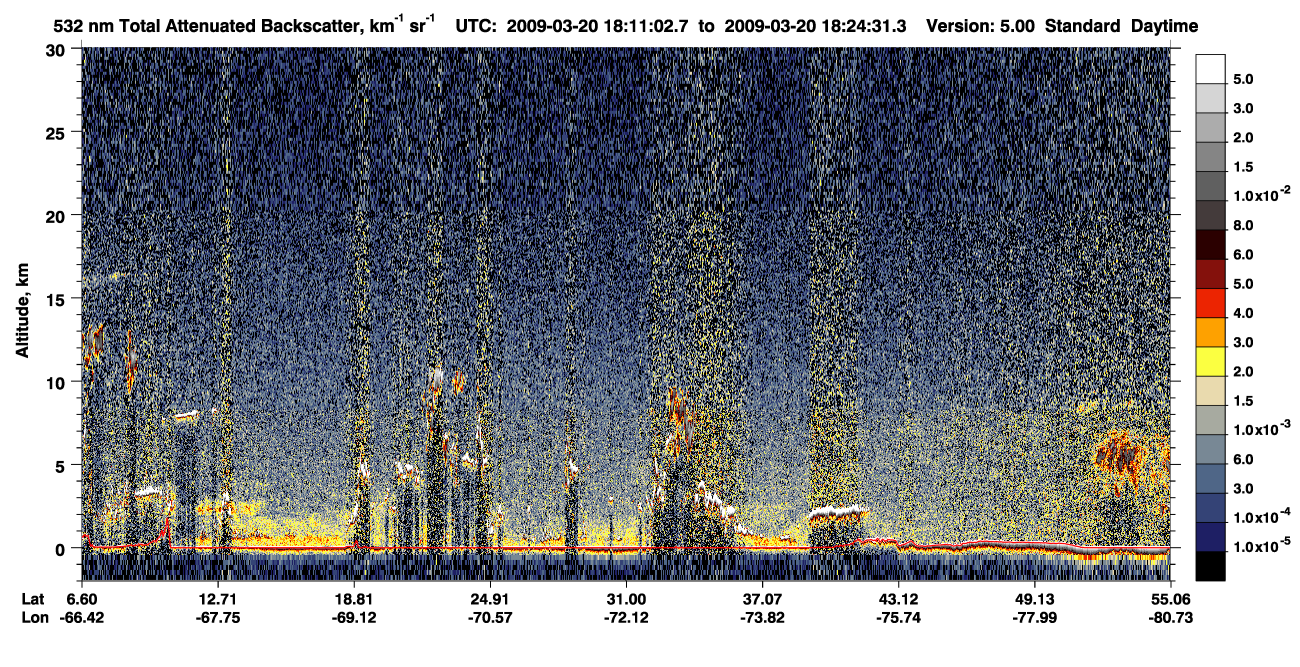 /calipso-imagery/data/BROWSE/production/V5-00/2009-03-20/2009-03-20_17-44-09_V5.00_3_1_CVDcolormap.png image missing