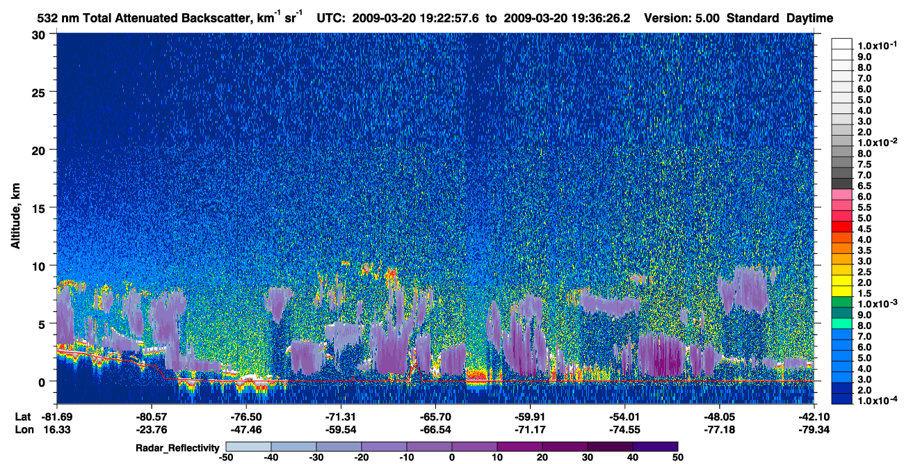 /calipso-imagery/data/BROWSE/production/V5-00/2009-03-20/2009-03-20_19-22-59_V5.00_1_1_cloudsat_rr.png