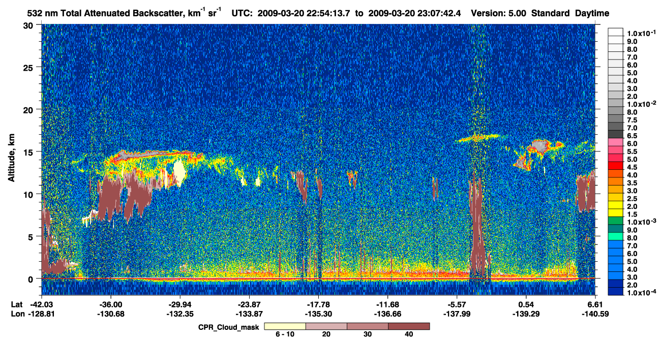 /calipso-imagery/data/BROWSE/production/V5-00/2009-03-20/2009-03-20_22-40-45_V5.00_2_1_cloudsat_ccm.png