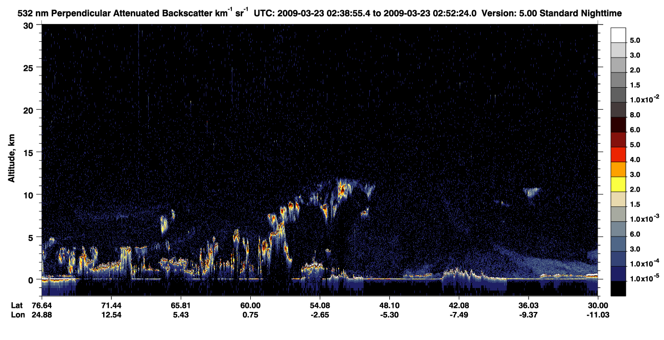 /calipso-imagery/data/BROWSE/production/V5-00/2009-03-23/2009-03-23_02-38-56_V5.00_1_2_CVDcolormap.png image missing