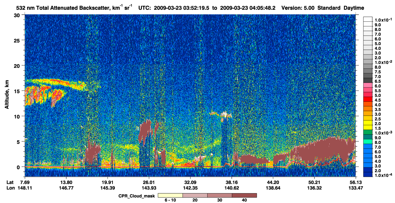 /calipso-imagery/data/BROWSE/production/V5-00/2009-03-23/2009-03-23_03-25-22_V5.00_3_1_cloudsat_ccm.png