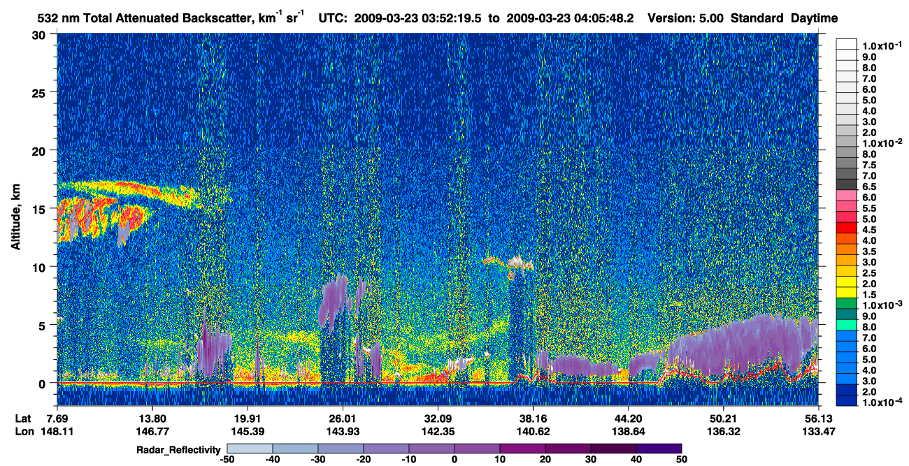 /calipso-imagery/data/BROWSE/production/V5-00/2009-03-23/2009-03-23_03-25-22_V5.00_3_1_cloudsat_rr.png