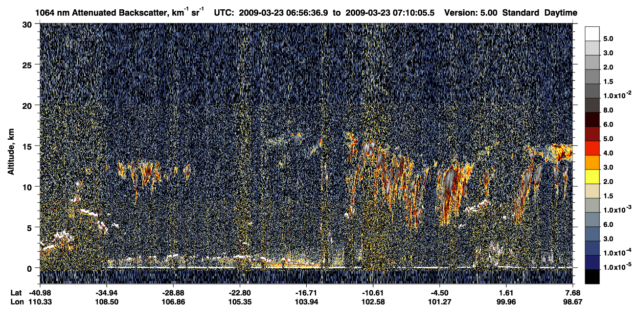 /calipso-imagery/data/BROWSE/production/V5-00/2009-03-23/2009-03-23_06-43-12_V5.00_2_4_CVDcolormap.png image missing