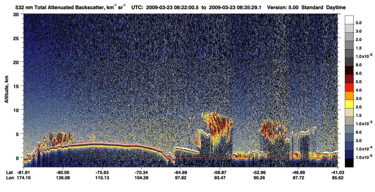 /calipso-imagery/data/BROWSE/production/V5-00/2009-03-23/2009-03-23_08-22-02_V5.00_1_1_CVDcolormap.png image missing