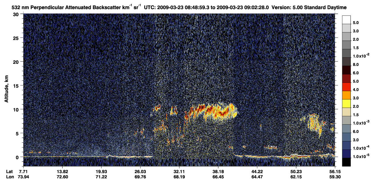 /calipso-imagery/data/BROWSE/production/V5-00/2009-03-23/2009-03-23_08-22-02_V5.00_3_2_CVDcolormap.png image missing