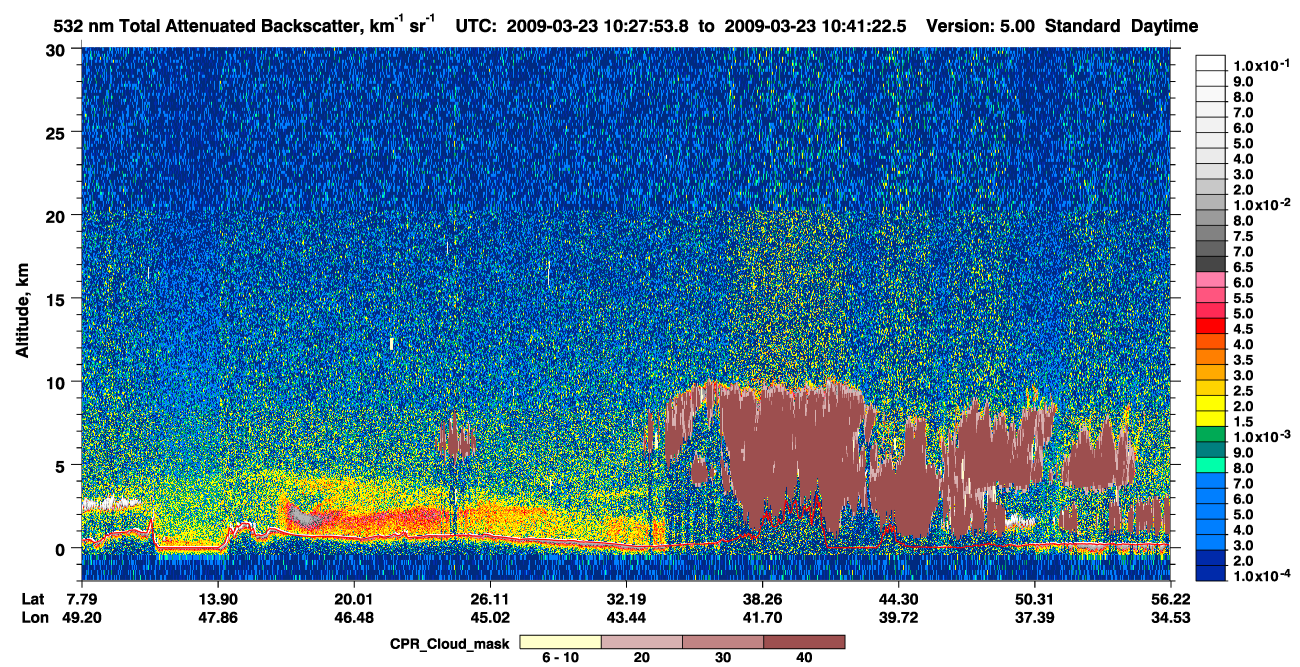 /calipso-imagery/data/BROWSE/production/V5-00/2009-03-23/2009-03-23_10-00-57_V5.00_3_1_cloudsat_ccm.png