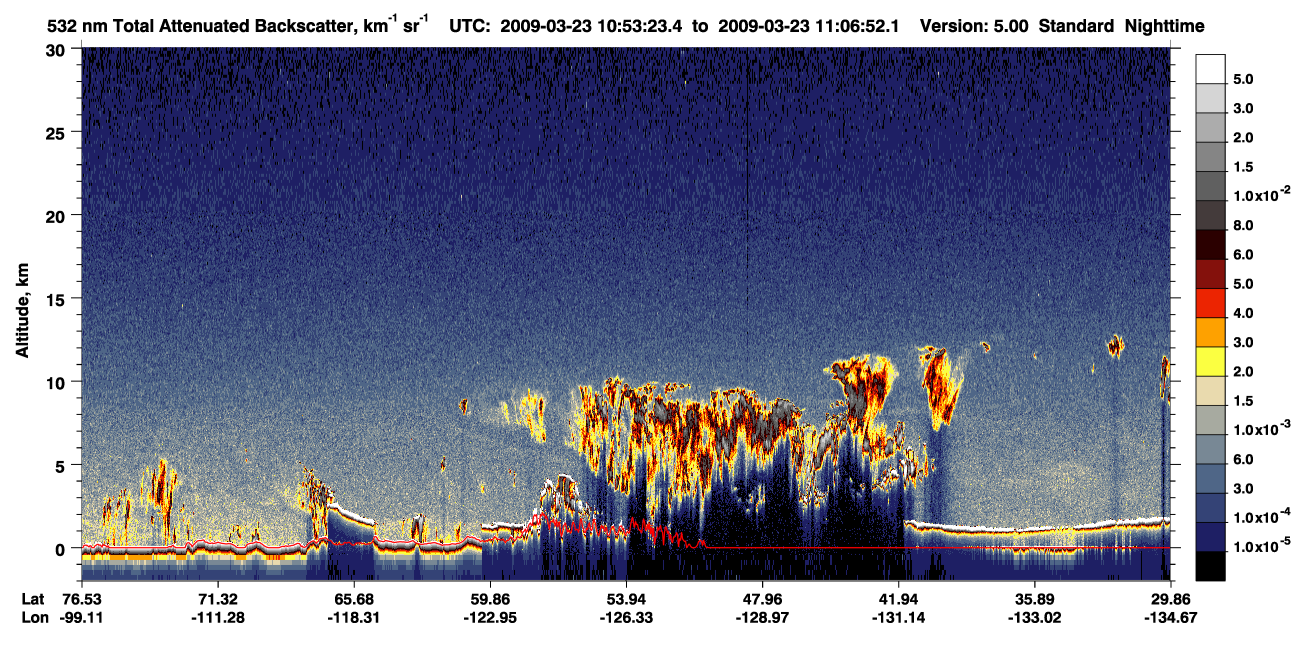 /calipso-imagery/data/BROWSE/production/V5-00/2009-03-23/2009-03-23_10-53-28_V5.00_1_1_CVDcolormap.png image missing