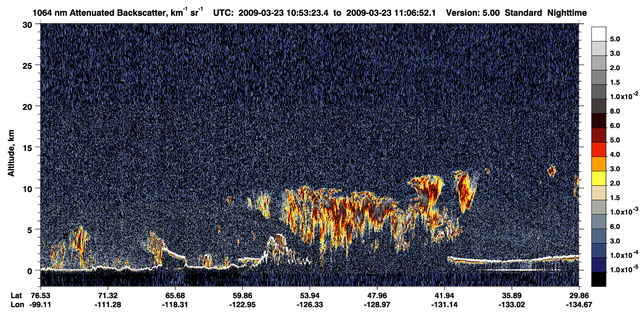 /calipso-imagery/data/BROWSE/production/V5-00/2009-03-23/2009-03-23_10-53-28_V5.00_1_4_CVDcolormap.png image missing
