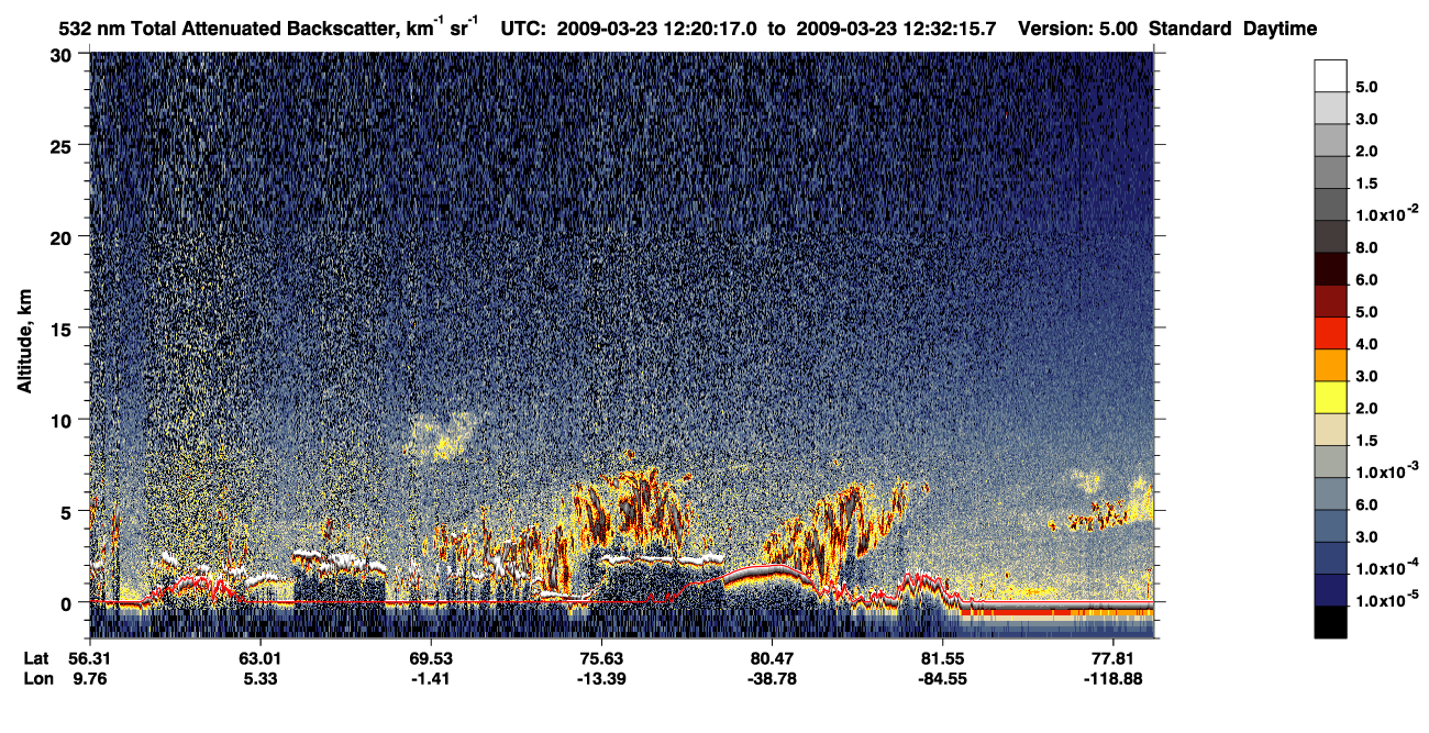 /calipso-imagery/data/BROWSE/production/V5-00/2009-03-23/2009-03-23_11-39-53_V5.00_4_1_CVDcolormap.png image missing