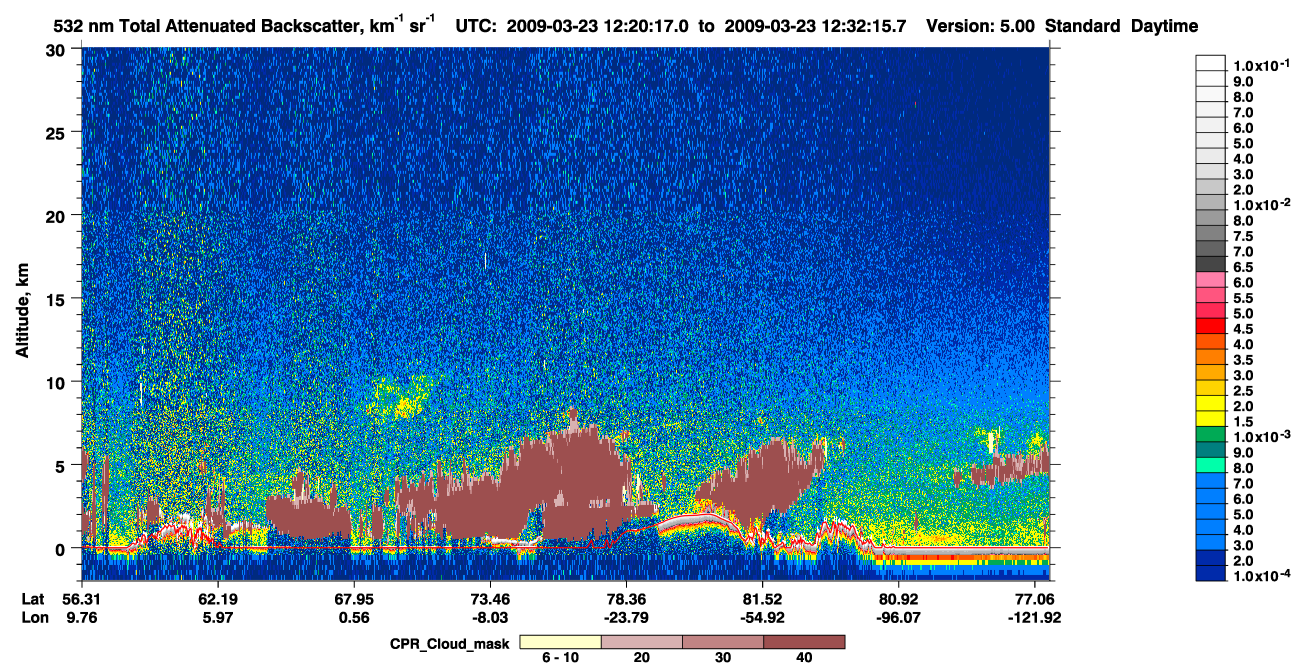 /calipso-imagery/data/BROWSE/production/V5-00/2009-03-23/2009-03-23_11-39-53_V5.00_4_1_cloudsat_ccm.png