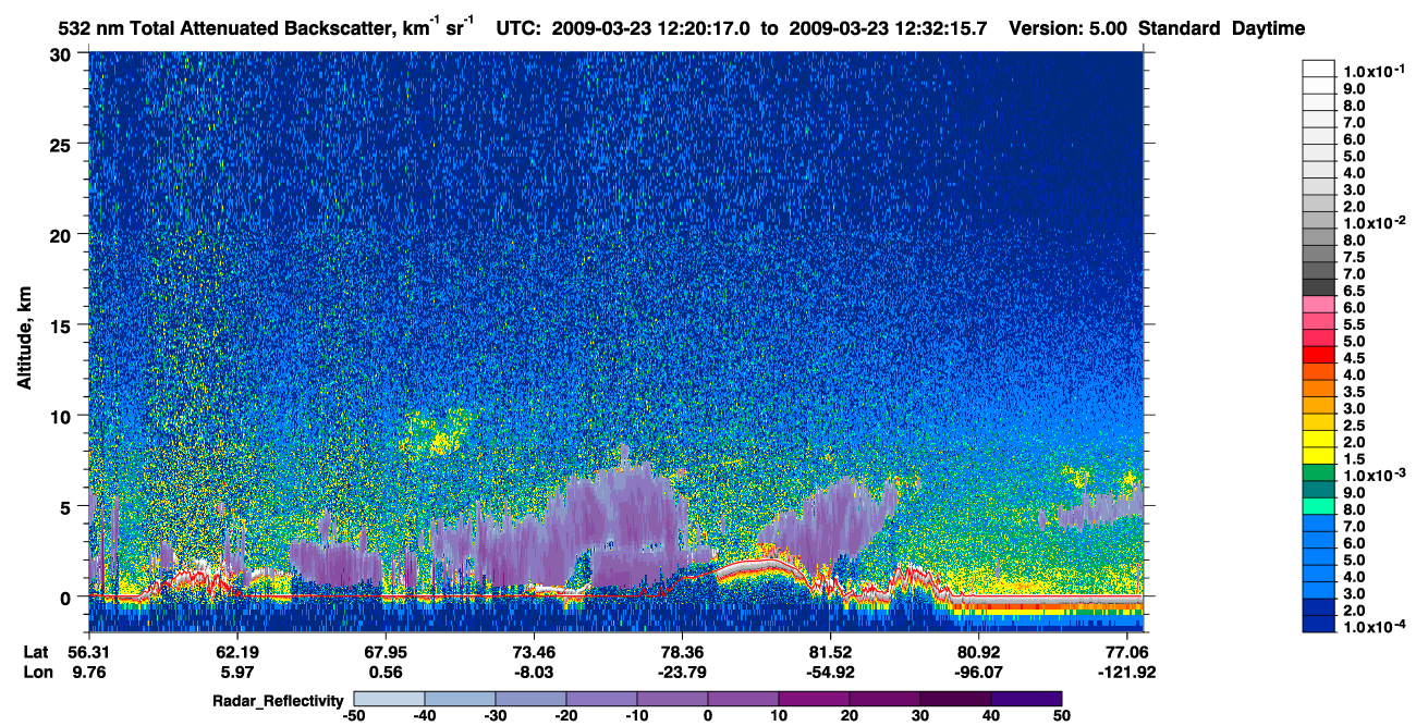 /calipso-imagery/data/BROWSE/production/V5-00/2009-03-23/2009-03-23_11-39-53_V5.00_4_1_cloudsat_rr.png