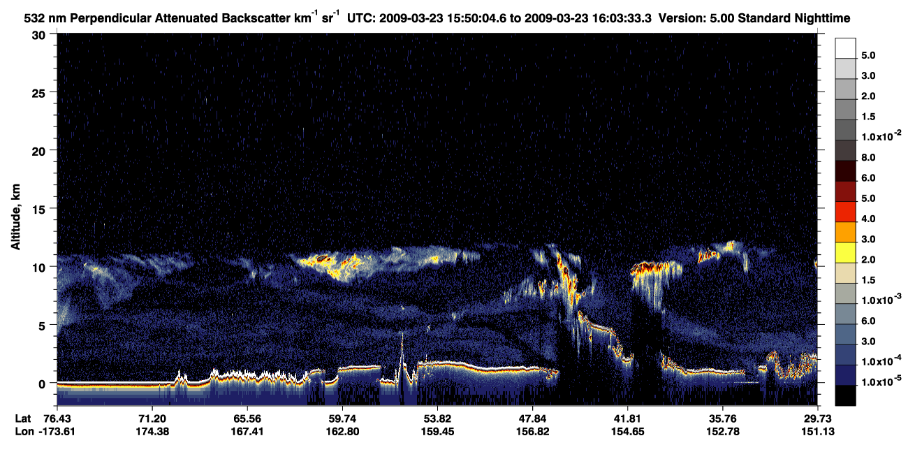 /calipso-imagery/data/BROWSE/production/V5-00/2009-03-23/2009-03-23_15-50-08_V5.00_1_2_CVDcolormap.png image missing