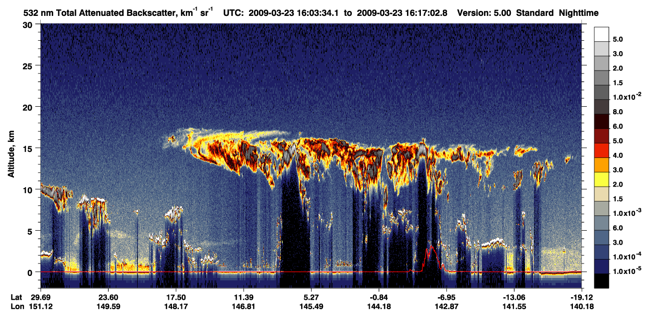 /calipso-imagery/data/BROWSE/production/V5-00/2009-03-23/2009-03-23_15-50-08_V5.00_2_1_CVDcolormap.png image missing