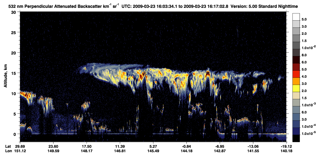 /calipso-imagery/data/BROWSE/production/V5-00/2009-03-23/2009-03-23_15-50-08_V5.00_2_2_CVDcolormap.png image missing
