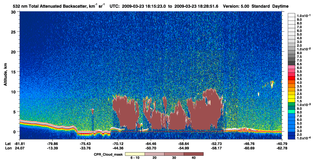 /calipso-imagery/data/BROWSE/production/V5-00/2009-03-23/2009-03-23_18-15-23_V5.00_1_1_cloudsat_ccm.png