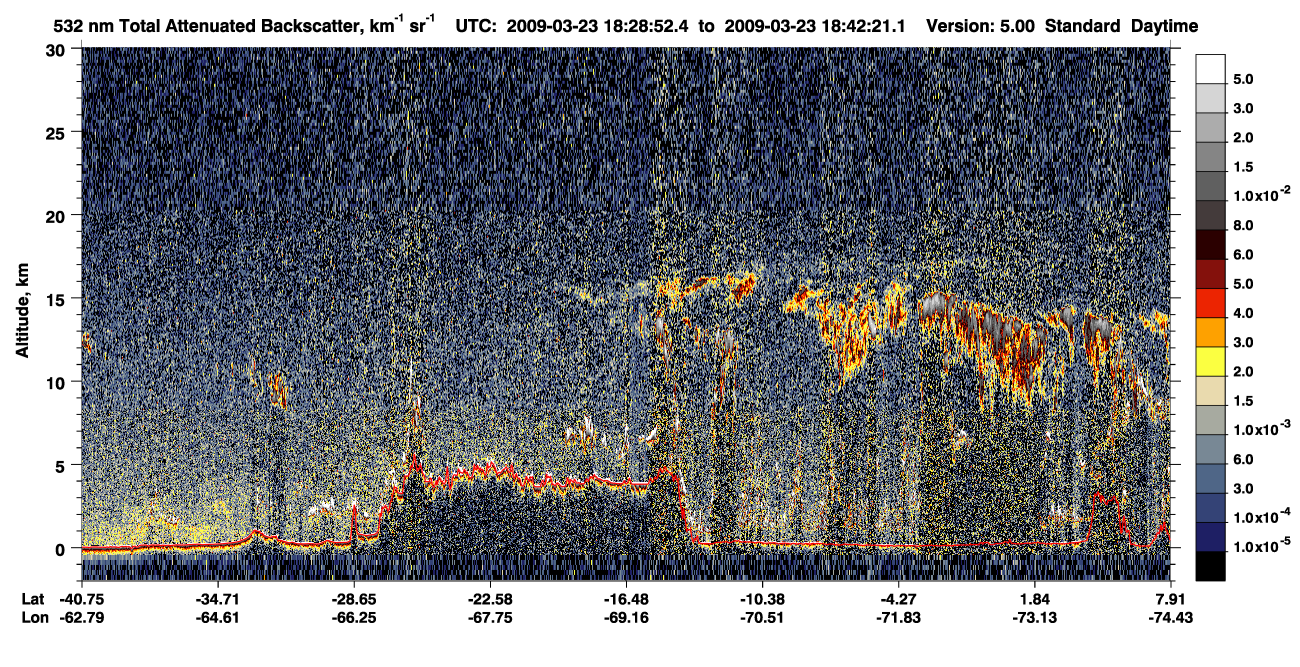 /calipso-imagery/data/BROWSE/production/V5-00/2009-03-23/2009-03-23_18-15-23_V5.00_2_1_CVDcolormap.png image missing