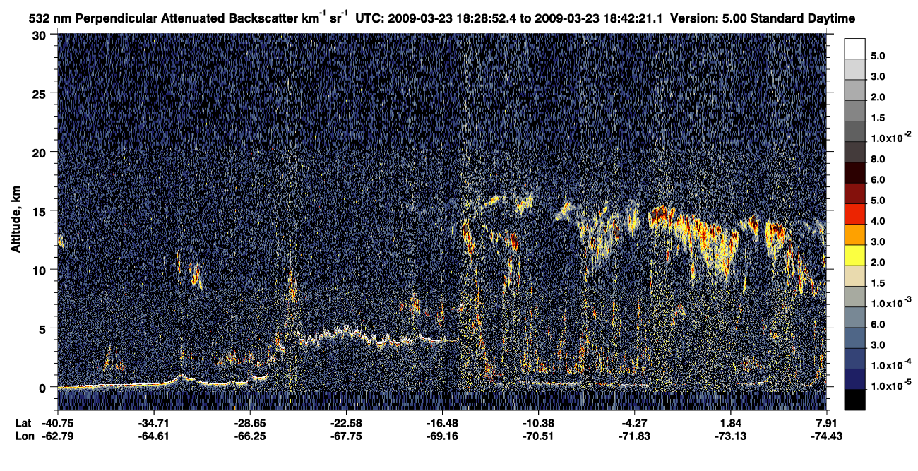 /calipso-imagery/data/BROWSE/production/V5-00/2009-03-23/2009-03-23_18-15-23_V5.00_2_2_CVDcolormap.png image missing