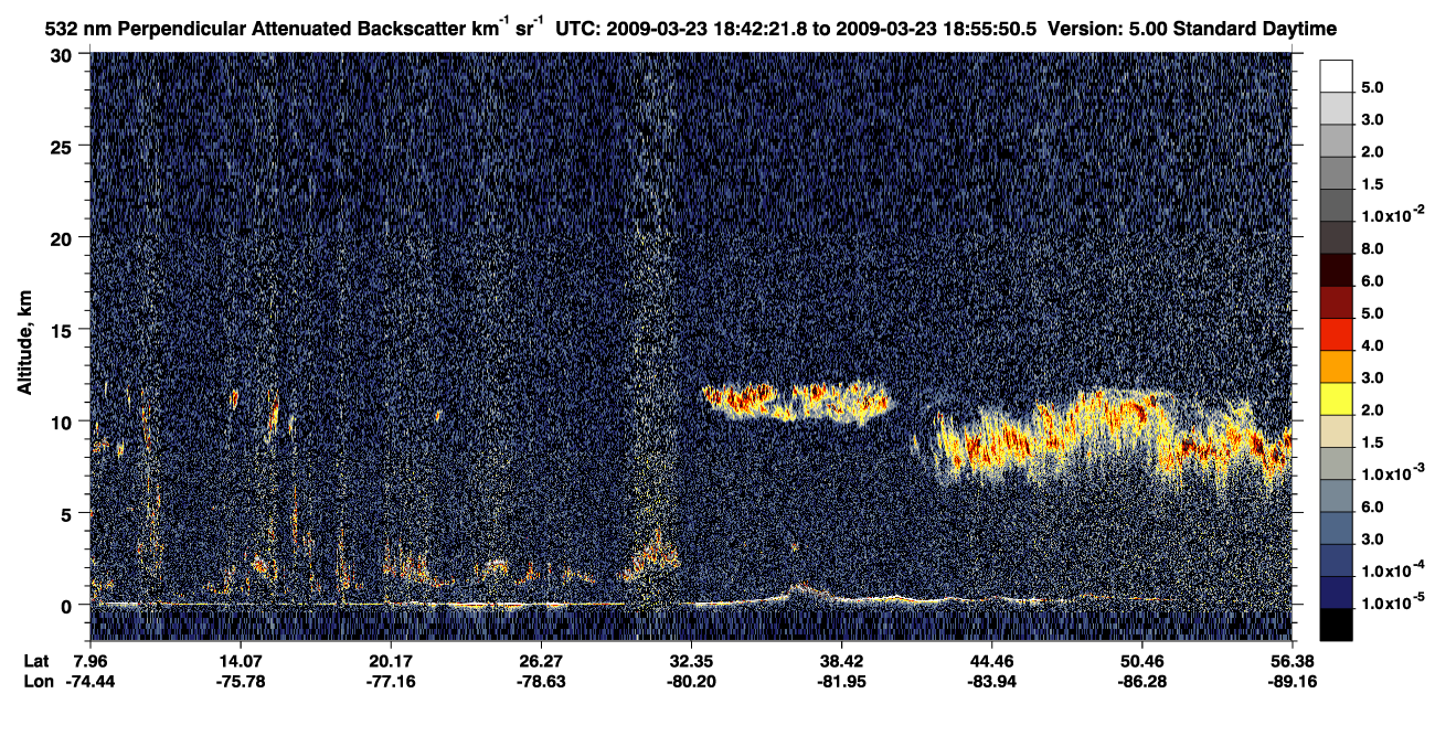 /calipso-imagery/data/BROWSE/production/V5-00/2009-03-23/2009-03-23_18-15-23_V5.00_3_2_CVDcolormap.png image missing