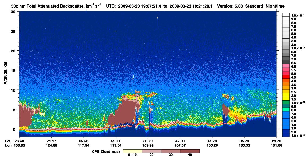 /calipso-imagery/data/BROWSE/production/V5-00/2009-03-23/2009-03-23_19-07-54_V5.00_1_1_cloudsat_ccm.png