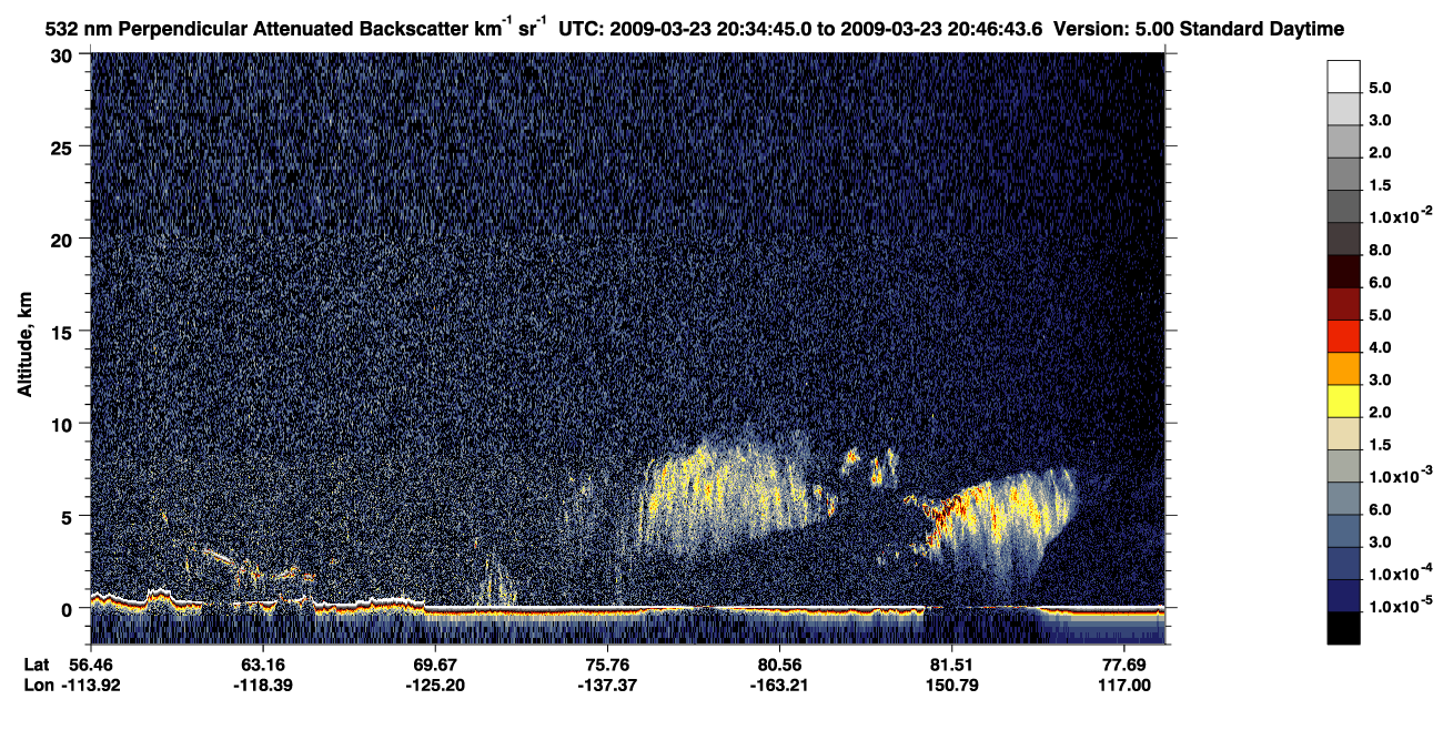 /calipso-imagery/data/BROWSE/production/V5-00/2009-03-23/2009-03-23_19-54-19_V5.00_4_2_CVDcolormap.png image missing