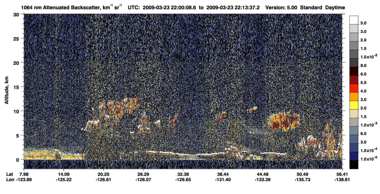 /calipso-imagery/data/BROWSE/production/V5-00/2009-03-23/2009-03-23_21-33-14_V5.00_3_4_CVDcolormap.png image missing