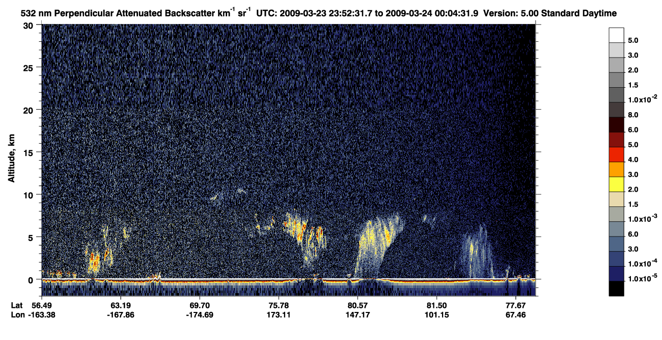 /calipso-imagery/data/BROWSE/production/V5-00/2009-03-23/2009-03-23_23-12-04_V5.00_4_2_CVDcolormap.png image missing