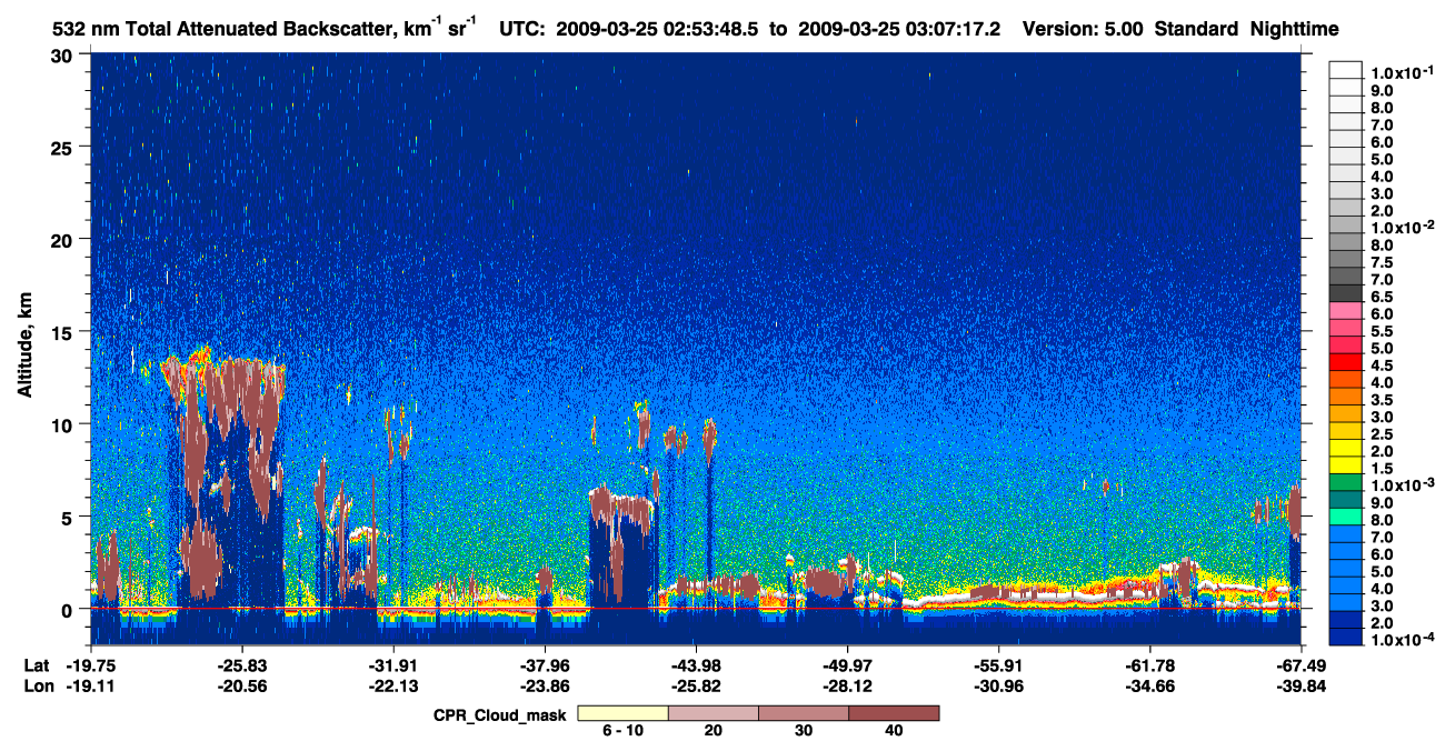 /calipso-imagery/data/BROWSE/production/V5-00/2009-03-25/2009-03-25_02-26-53_V5.00_3_1_cloudsat_ccm.png