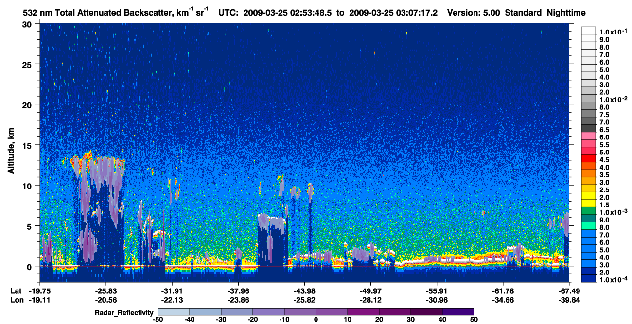 /calipso-imagery/data/BROWSE/production/V5-00/2009-03-25/2009-03-25_02-26-53_V5.00_3_1_cloudsat_rr.png