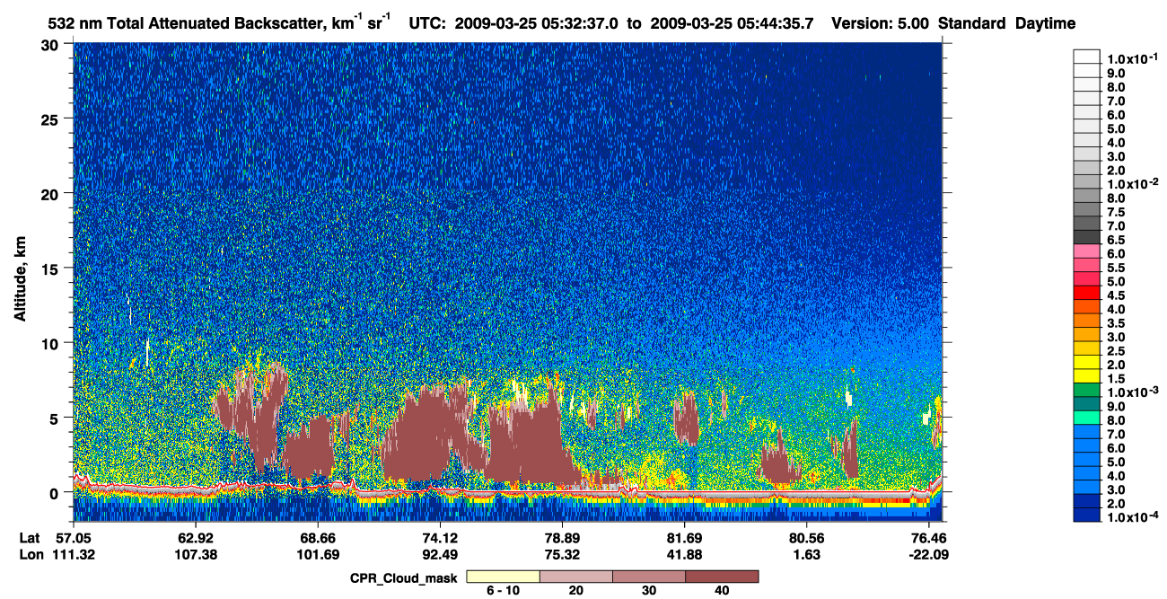/calipso-imagery/data/BROWSE/production/V5-00/2009-03-25/2009-03-25_04-52-13_V5.00_4_1_cloudsat_ccm.png