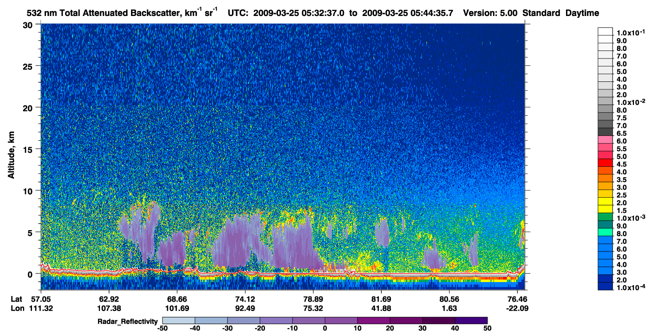 /calipso-imagery/data/BROWSE/production/V5-00/2009-03-25/2009-03-25_04-52-13_V5.00_4_1_cloudsat_rr.png