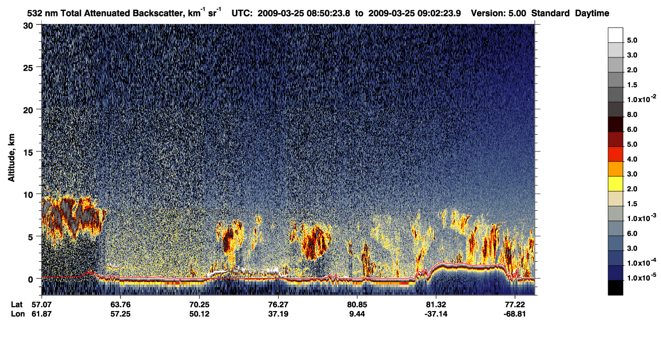 /calipso-imagery/data/BROWSE/production/V5-00/2009-03-25/2009-03-25_08-09-59_V5.00_4_1_CVDcolormap.png image missing