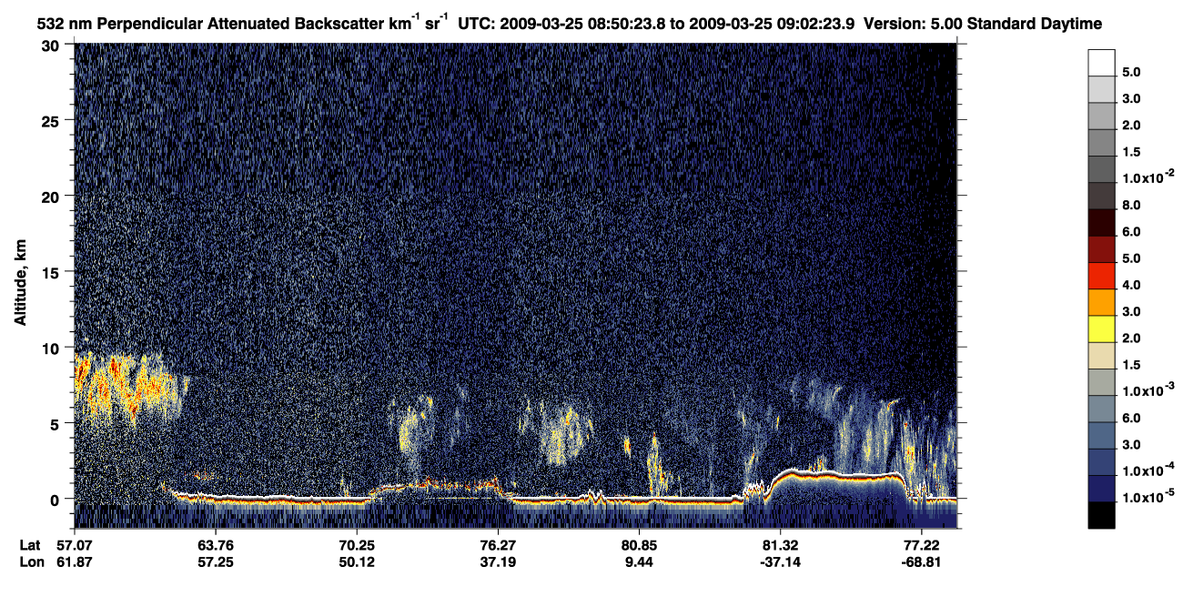 /calipso-imagery/data/BROWSE/production/V5-00/2009-03-25/2009-03-25_08-09-59_V5.00_4_2_CVDcolormap.png image missing