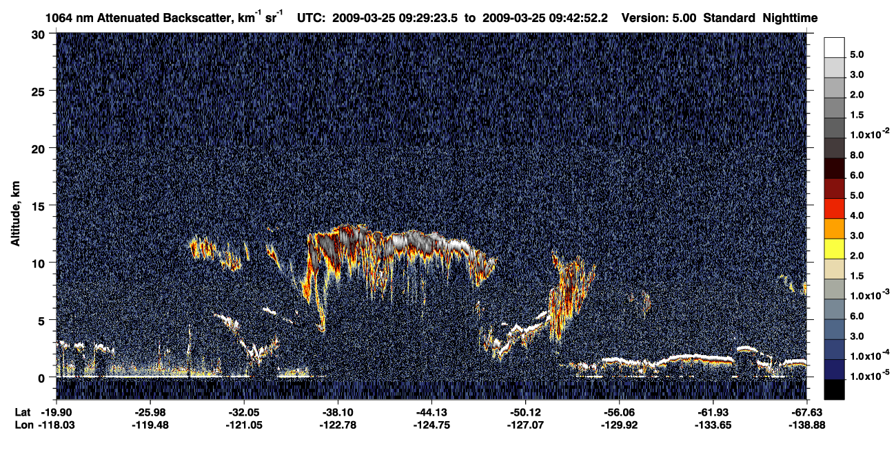 /calipso-imagery/data/BROWSE/production/V5-00/2009-03-25/2009-03-25_09-02-29_V5.00_3_4_CVDcolormap.png image missing