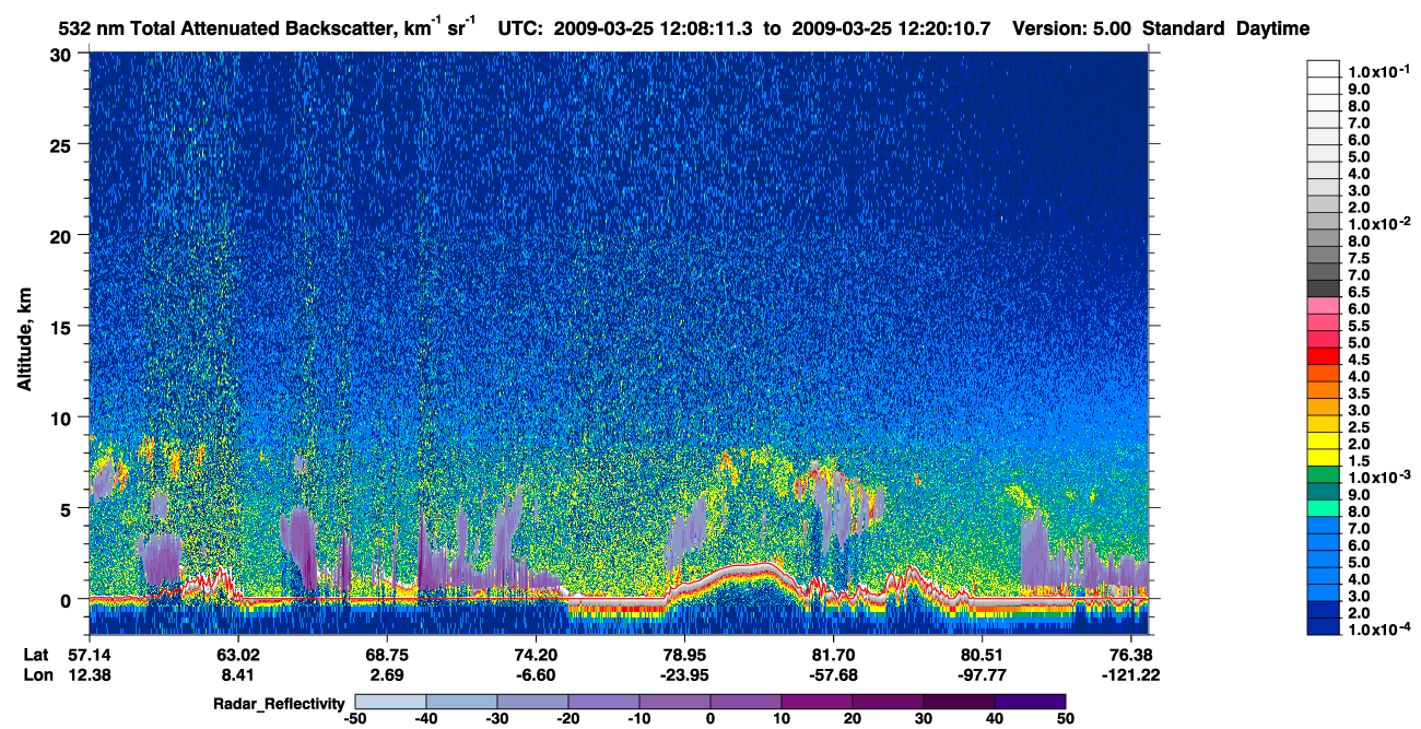 /calipso-imagery/data/BROWSE/production/V5-00/2009-03-25/2009-03-25_11-27-44_V5.00_4_1_cloudsat_rr.png