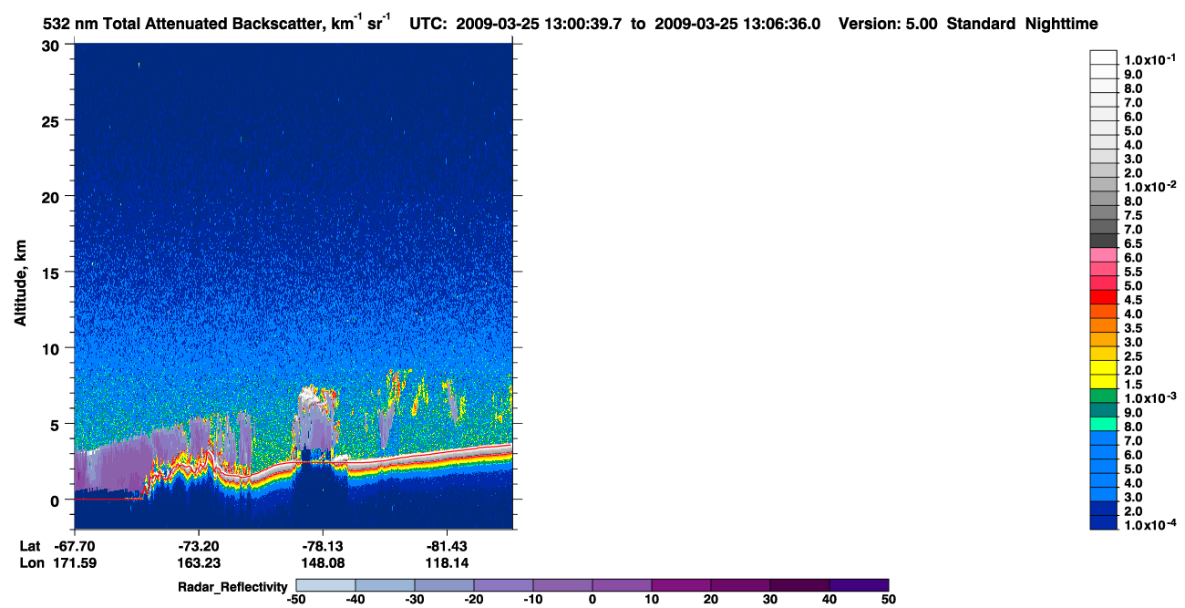 /calipso-imagery/data/BROWSE/production/V5-00/2009-03-25/2009-03-25_12-20-14_V5.00_4_1_cloudsat_rr.png