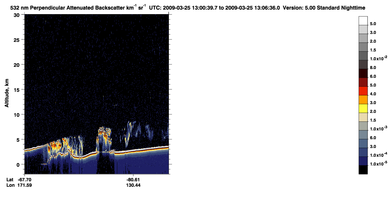 /calipso-imagery/data/BROWSE/production/V5-00/2009-03-25/2009-03-25_12-20-14_V5.00_4_2_CVDcolormap.png image missing