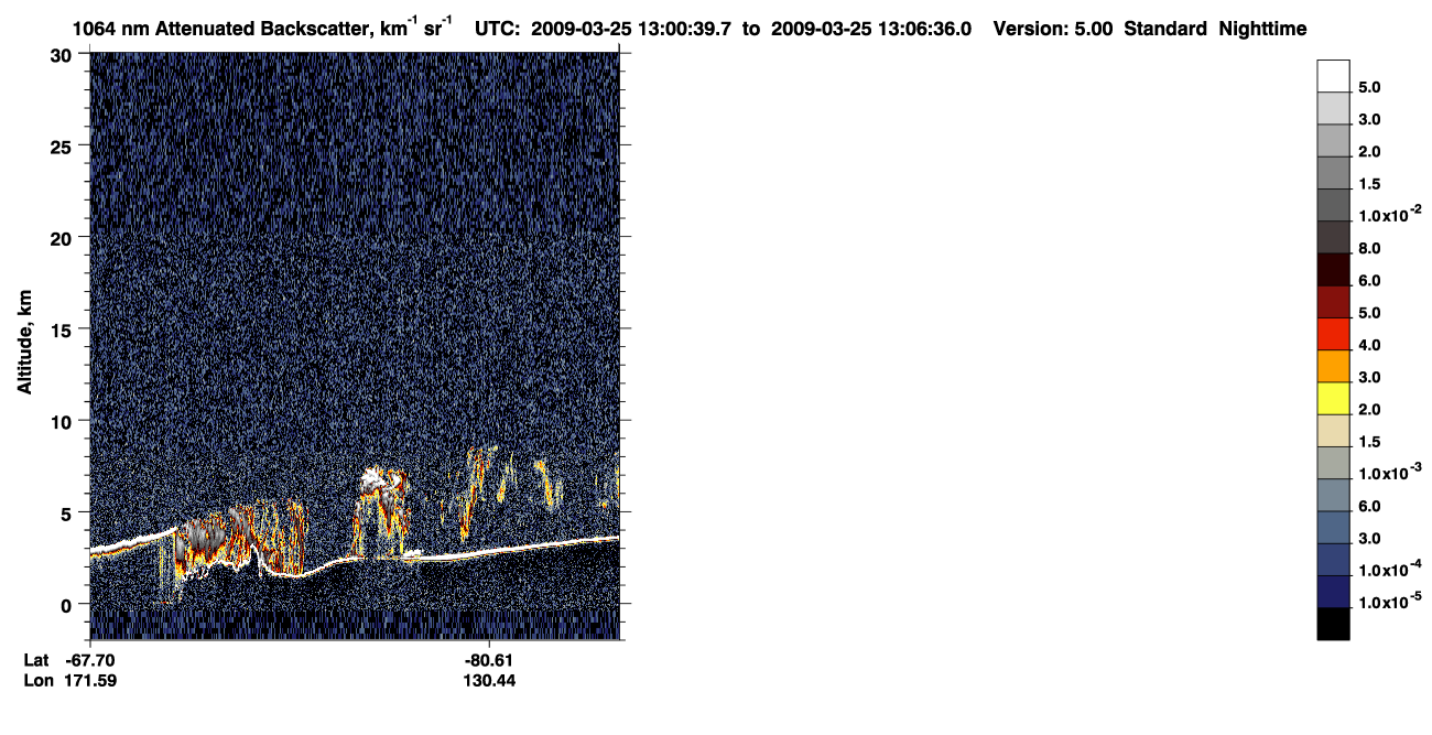 /calipso-imagery/data/BROWSE/production/V5-00/2009-03-25/2009-03-25_12-20-14_V5.00_4_4_CVDcolormap.png image missing