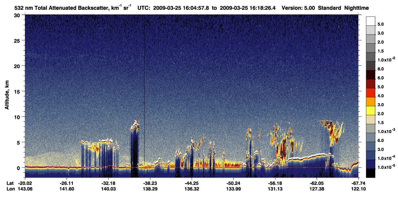 /calipso-imagery/data/BROWSE/production/V5-00/2009-03-25/2009-03-25_15-38-00_V5.00_3_1_CVDcolormap.png image missing