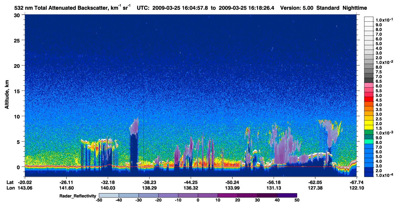 /calipso-imagery/data/BROWSE/production/V5-00/2009-03-25/2009-03-25_15-38-00_V5.00_3_1_cloudsat_rr.png