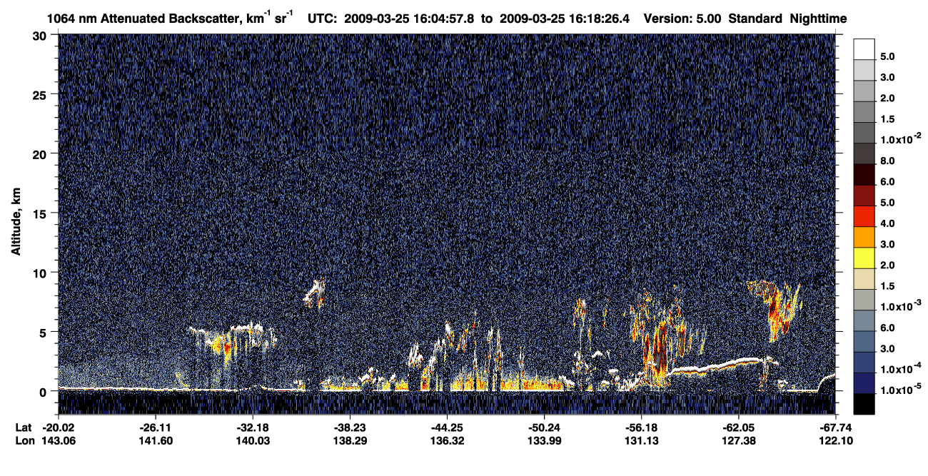 /calipso-imagery/data/BROWSE/production/V5-00/2009-03-25/2009-03-25_15-38-00_V5.00_3_4_CVDcolormap.png image missing