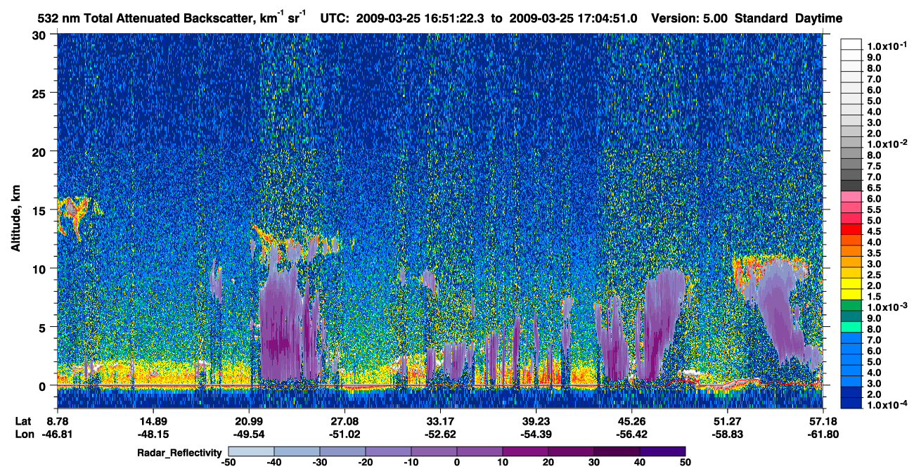 /calipso-imagery/data/BROWSE/production/V5-00/2009-03-25/2009-03-25_16-24-25_V5.00_3_1_cloudsat_rr.png