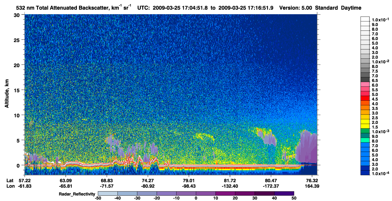 /calipso-imagery/data/BROWSE/production/V5-00/2009-03-25/2009-03-25_16-24-25_V5.00_4_1_cloudsat_rr.png