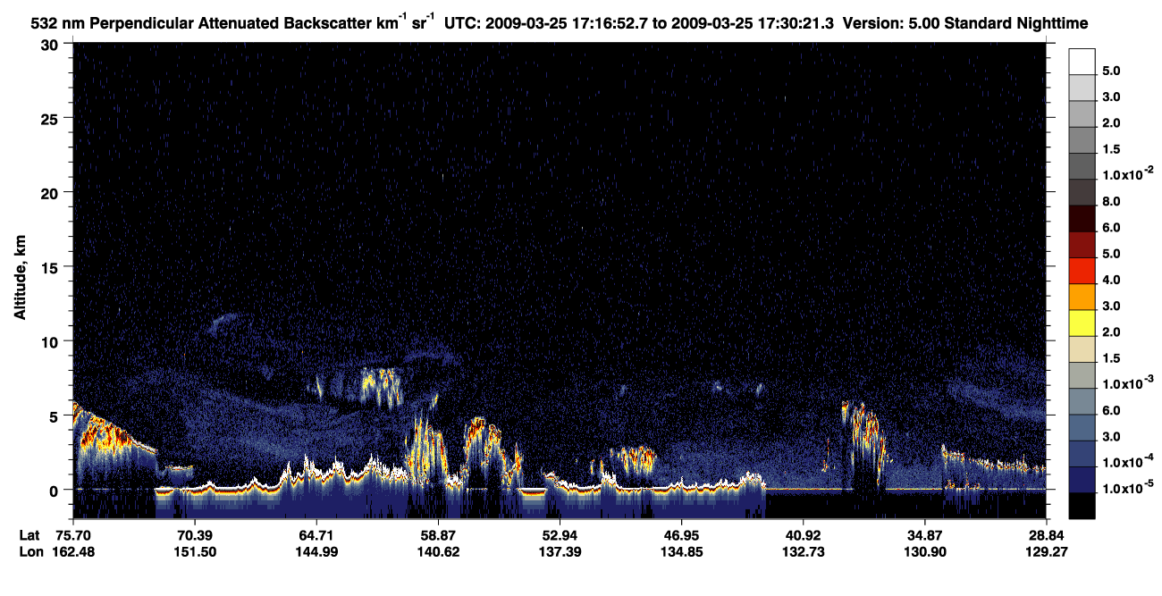 /calipso-imagery/data/BROWSE/production/V5-00/2009-03-25/2009-03-25_17-16-55_V5.00_1_2_CVDcolormap.png image missing