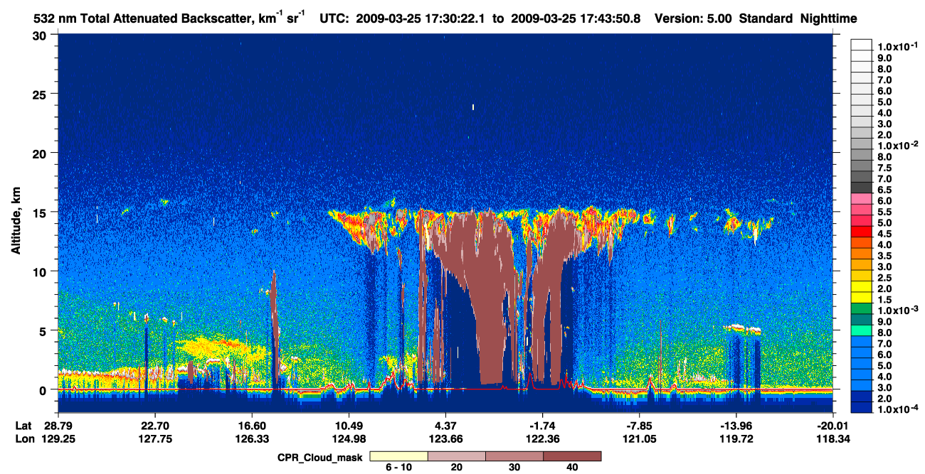 /calipso-imagery/data/BROWSE/production/V5-00/2009-03-25/2009-03-25_17-16-55_V5.00_2_1_cloudsat_ccm.png