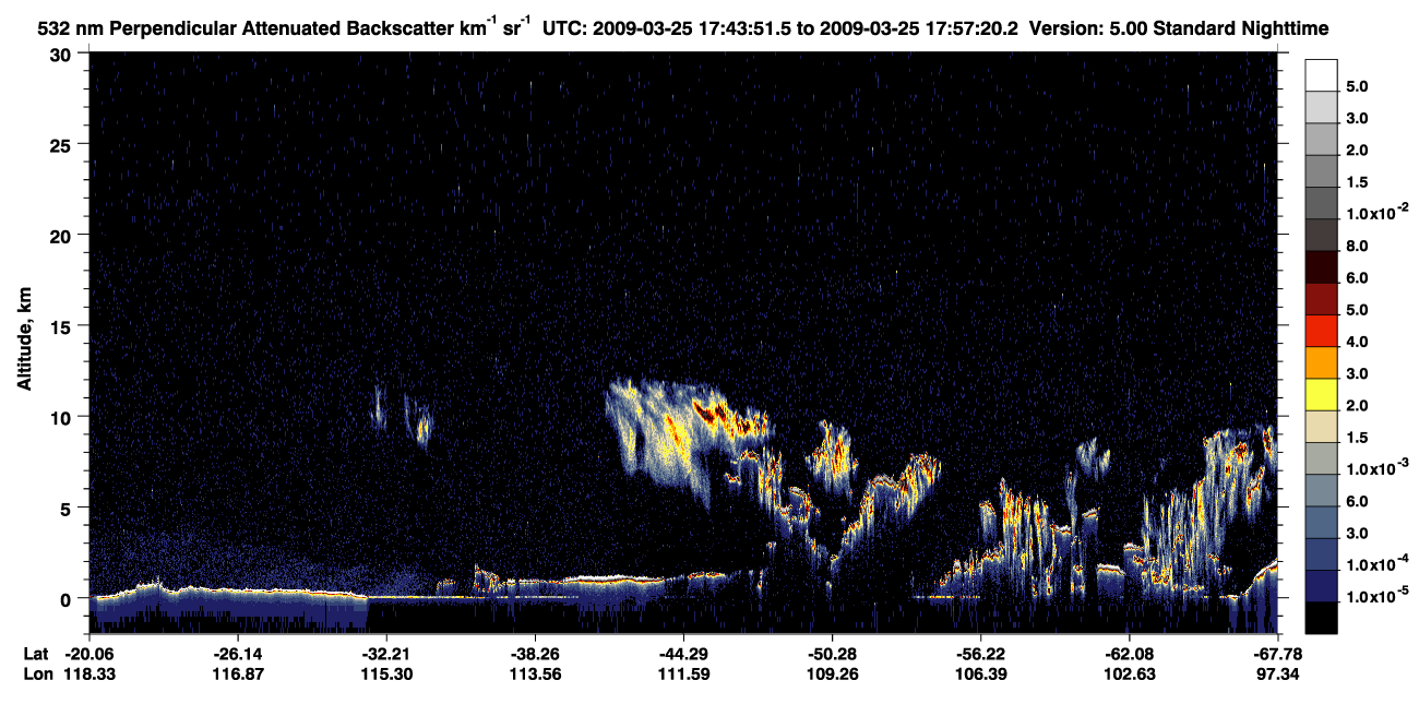 /calipso-imagery/data/BROWSE/production/V5-00/2009-03-25/2009-03-25_17-16-55_V5.00_3_2_CVDcolormap.png image missing
