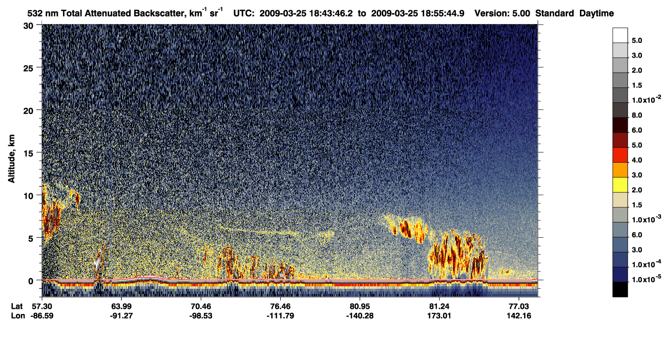 /calipso-imagery/data/BROWSE/production/V5-00/2009-03-25/2009-03-25_18-03-20_V5.00_4_1_CVDcolormap.png image missing