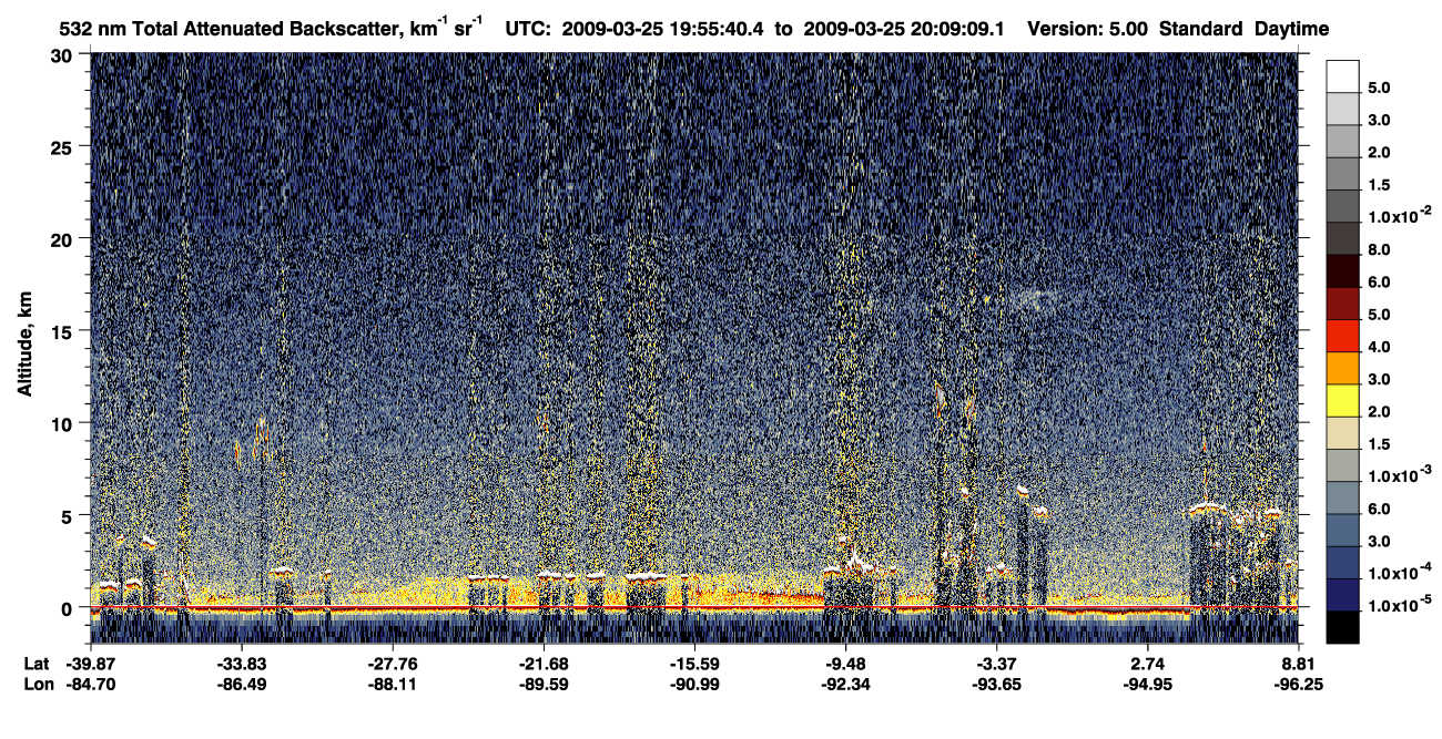 /calipso-imagery/data/BROWSE/production/V5-00/2009-03-25/2009-03-25_19-42-15_V5.00_2_1_CVDcolormap.png image missing